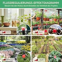 Garten BewässerungsSystem, 340Pcs Garten Bewässerung Kit,55M+15M Bewässerungsrohre,Automatik Tröpfchenbewässerung Gartenbewässerung Misting Kühlsystem für Landschaft,Flower Bed und Terrasse Pflanzen – Ansicht 5