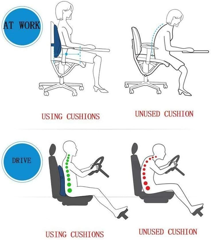 Lumbar Pillow - Lumbar Pillow Ergonomic Design for Effective Lower Back Pain Relief Back Support(Black-JoJo's Bizarre Adventure1)