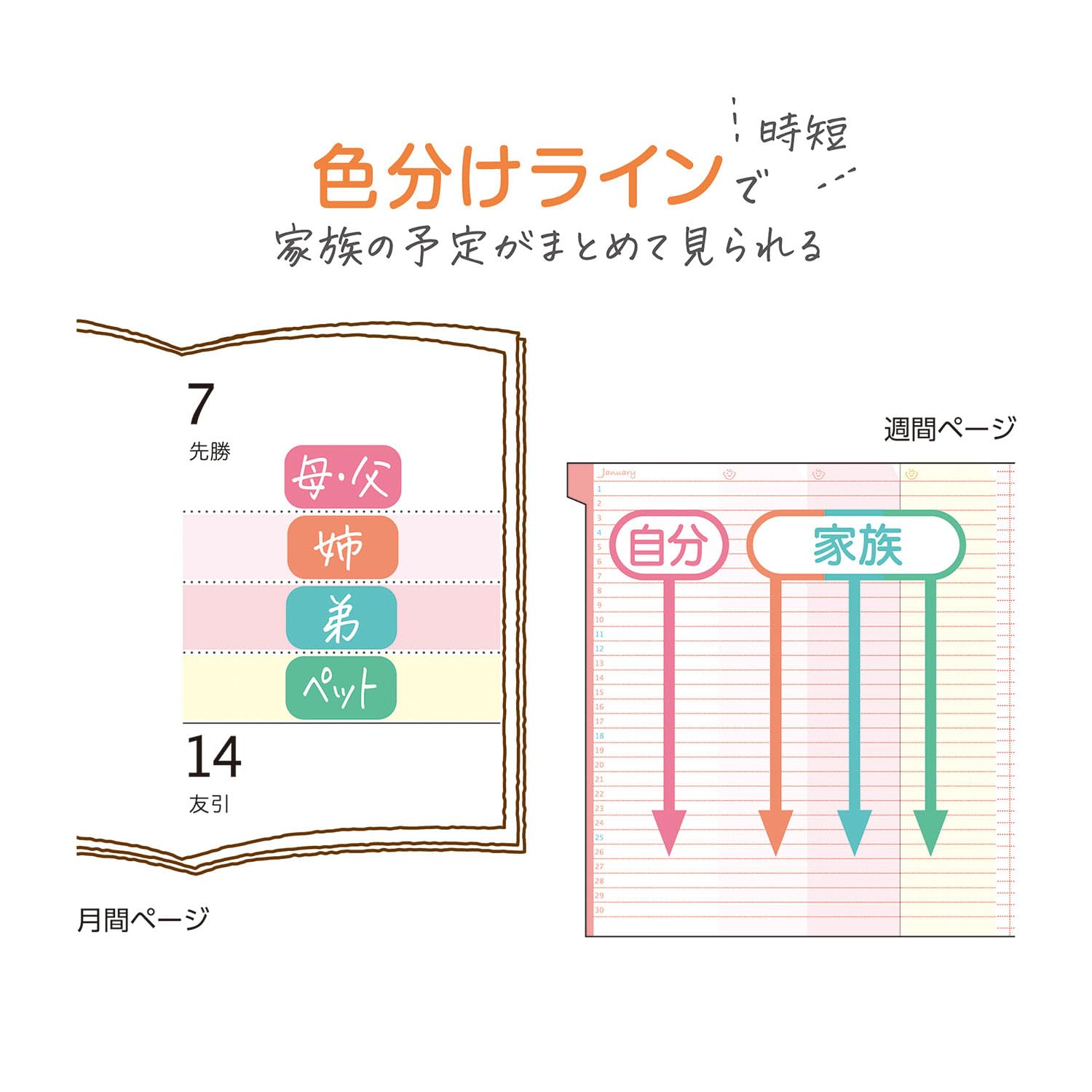 Zoauweyaさん専用 Amazon.co.jp: クツワ 手帳 HI! MY ZOO 家族手帳 2026年 B6 マンスリー