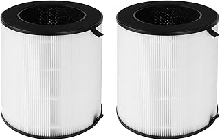 GoKBNY 2-Pack LV-H133 True HEPA Replacement Filter Compatible with LEVOIT LV-H133 Air Purifier, Part Number LV-H133-RF, 3-in-1 Filtration System