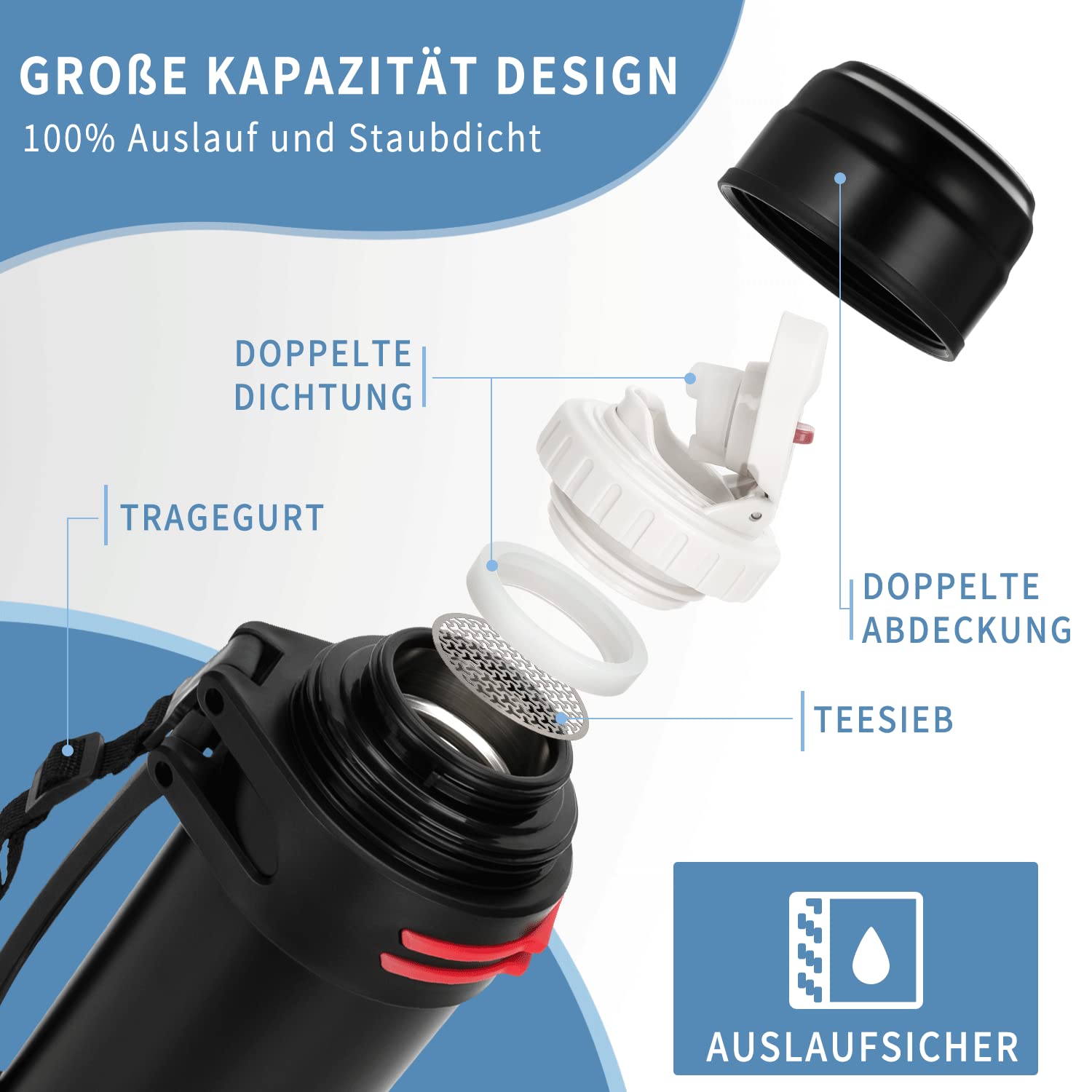 Borraccia Termica 1 L, Doppia Parete in Acciaio Inox, Thermos con 2 Bicchieri, Senza BPA, 100% a Prova di Perdite, Thermos per Viaggi, Sport, Attività all'aperto, 24 ore Tenuta Calda e Fredda