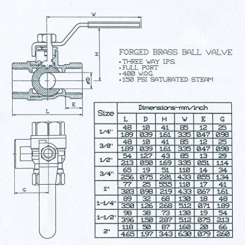 Nigo Industrial Co. 180SS Series 3-Way (L-PORT) Forged Brass Ball Valve, Lever Handle, NPT Female, Full Port 400WOG (1/2") - Thumbnail 3