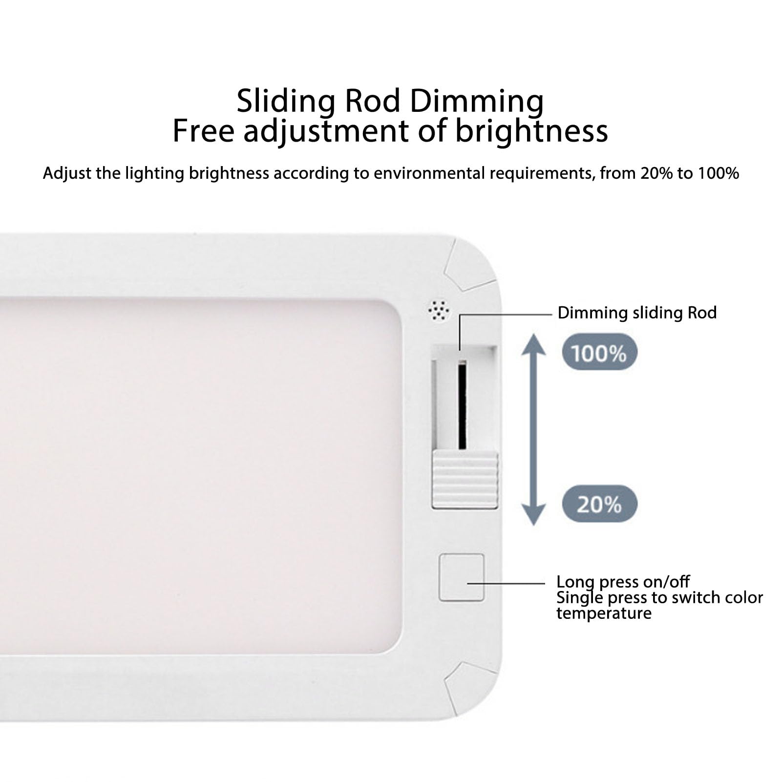 Światło LED do RV 96 diod LED 10 W Bezstopniowe przyciemnianie Wewnętrzne światło sufitowe Jacht samochodowy 12 30 V