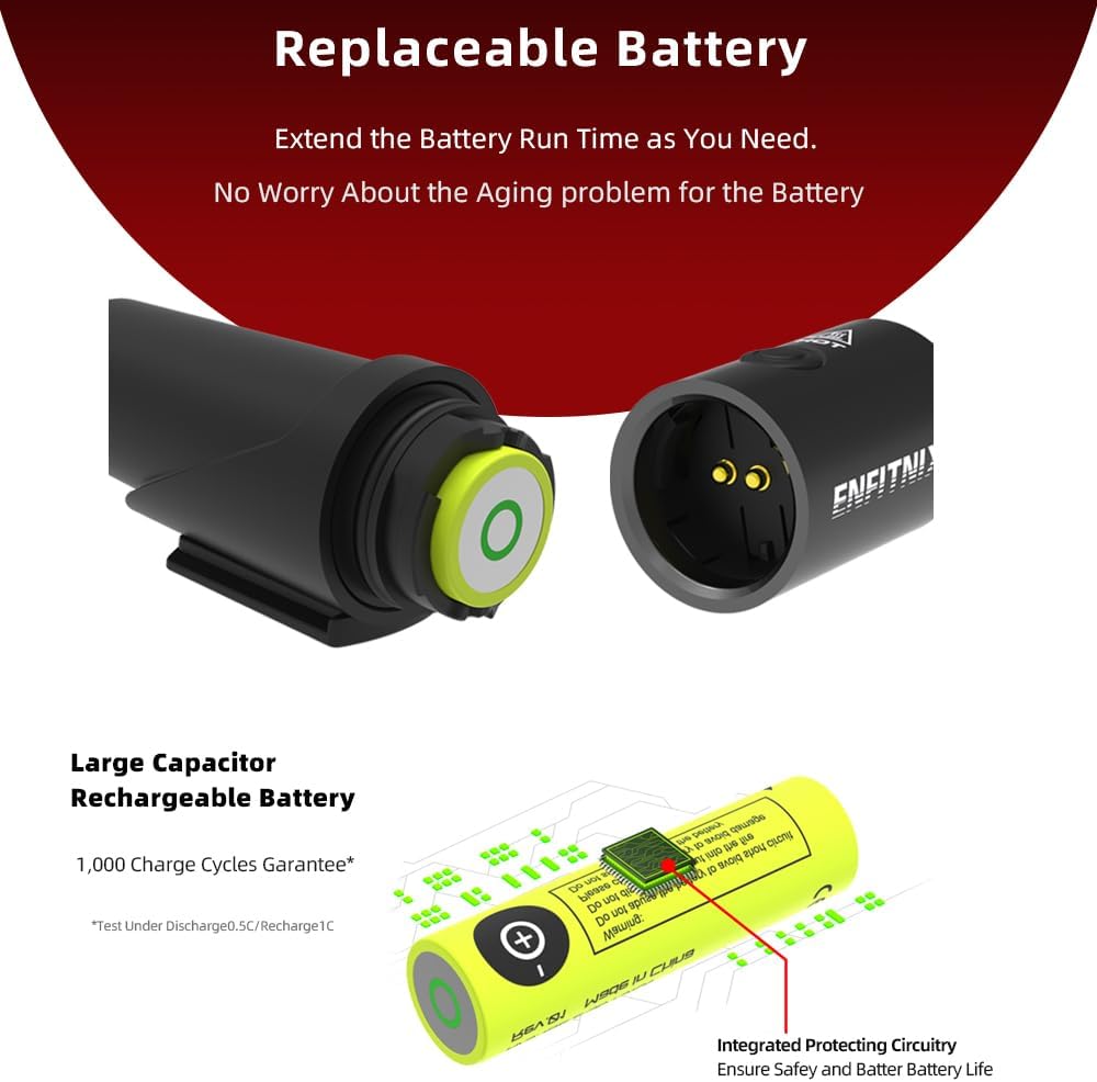 ENFITNIX Navi800Y Smart Bike Front Light,Automatic On/Off High Beam Bicycle Light,3350mAh Replaceable Battery USB-C Charging Aluminum Alloy IPX6 Waterproof Cycling Headlight.