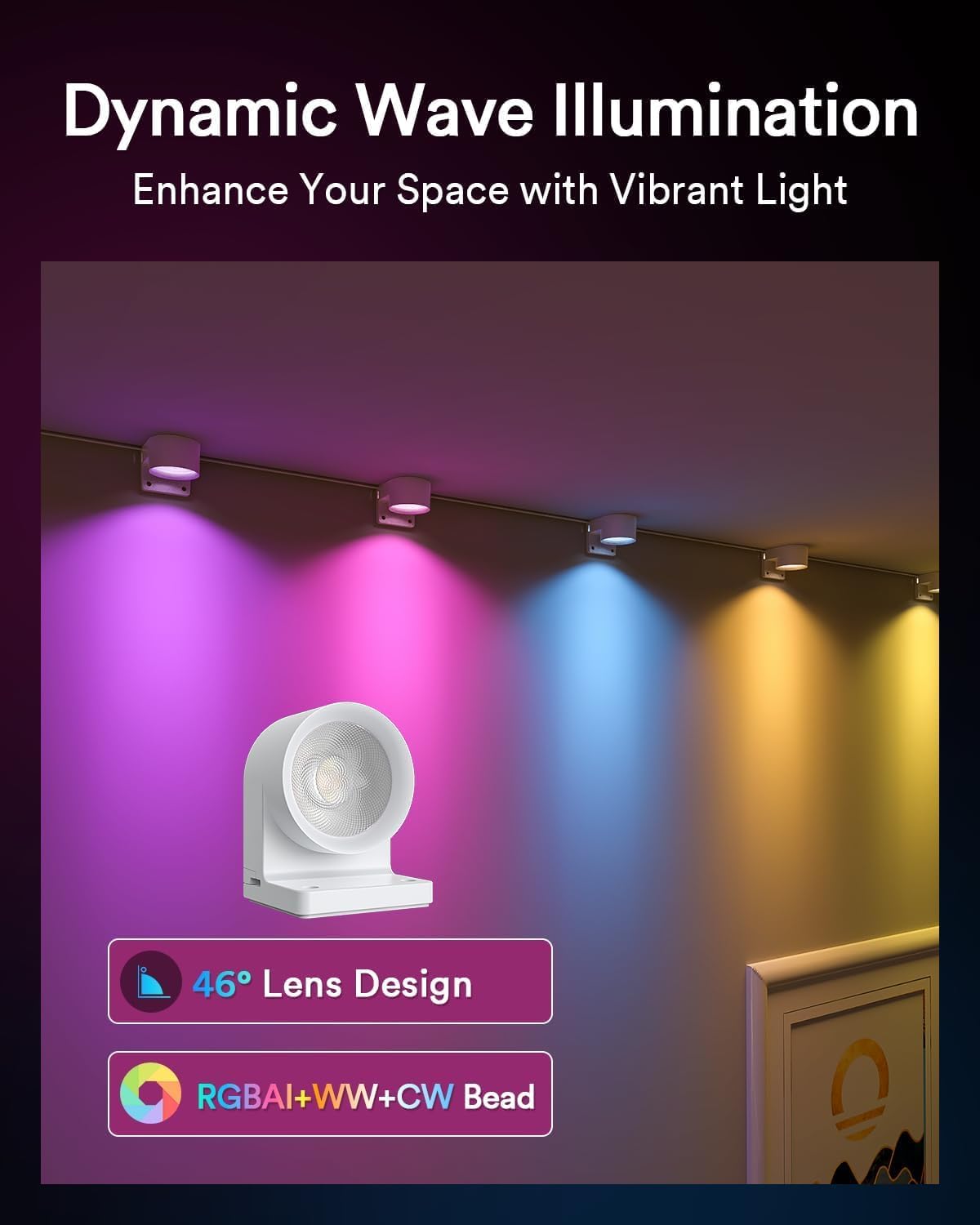 Dynamic wave illumination effect with 46 degree lens design and RGBAI+WW+CW beads