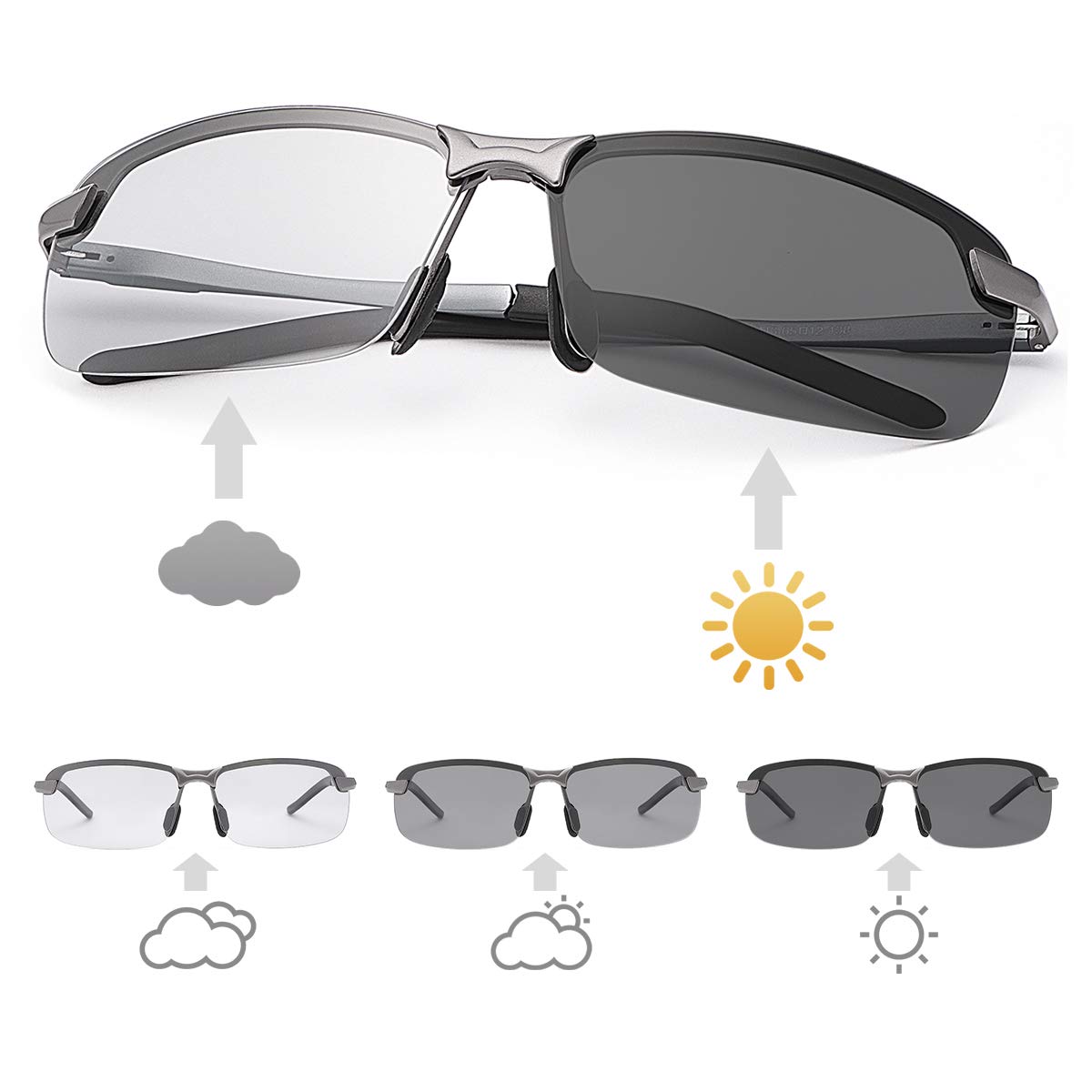 MIRYEA Gafas de Sol Hombre Deportivas Polarizadas Fotocromaticas Para Hombre y Mujer Conducción Ciclismo Moto Pesca Esqui Golf Deporte Al Aire Libre Rectangulares Protección UV