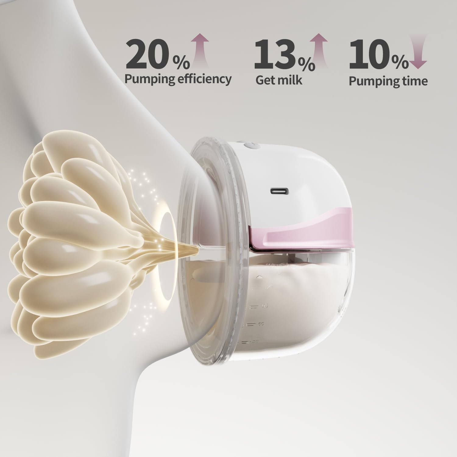 Springhope 586S Hands-Free Wearable Breastfeeding Pump, 4 Modes Electric Portable Breast Pump, BPA-Free 19/21/24/28mm Flanges, Dual Pump