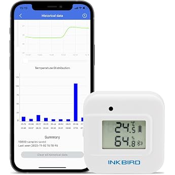 Inkbird IBS-TH2 Bluetooth Thermometer Hygrometer