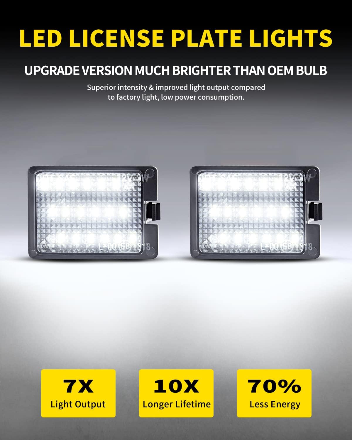 LED License Plate Lights Bright White Tag Lamp Assembly Replacement Compatible with 2014 2015 2016 2017 2018 2019 2020 2021 2022 Dodge Durango, Pack of 2