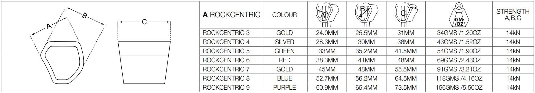 DMM Wallnut Nut Set, Size 7-11