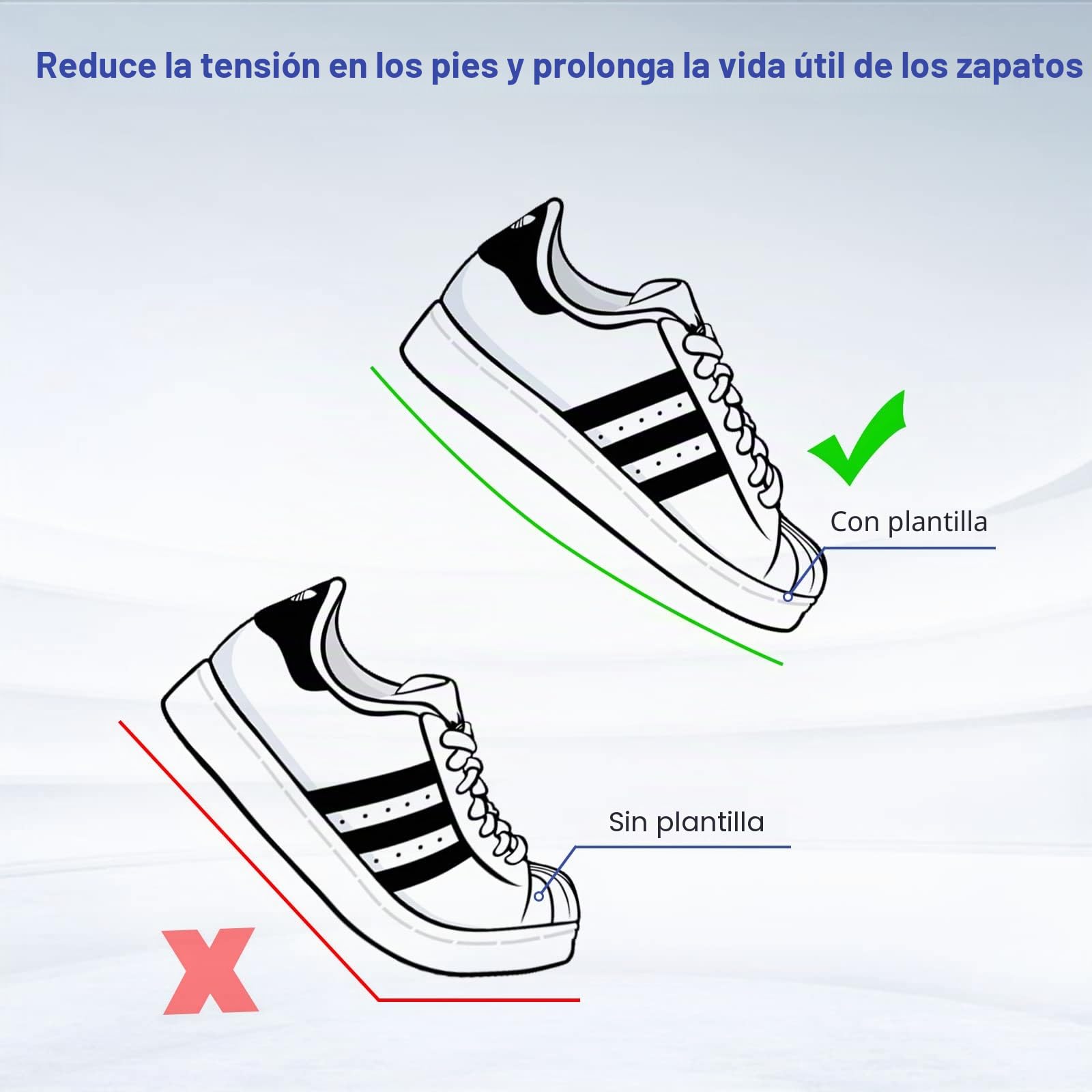 Plantilla de fibra de carbono Morton Extension Orthotic, FAKILO 1 par de plantillas rígidas para hallux rigidus, dedos de césped, hallux limitus – 295 mm – Talla mujer 14,