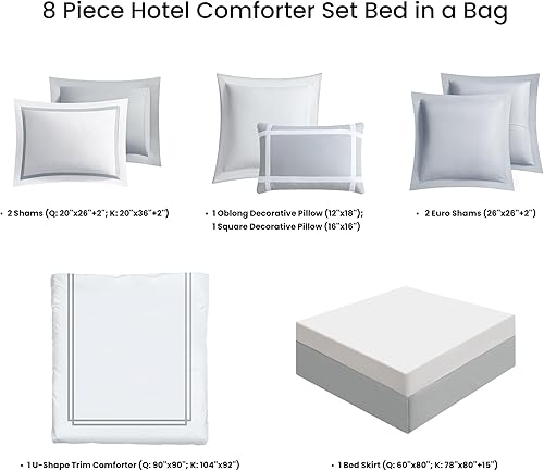 Miniatura 6 de Shalala Heritage - Juego de edredón tamaño Queen, hidrocepillado, sensación lanosa, 7 piezas de ropa de cama de lujo moderna de hotel, cierre de