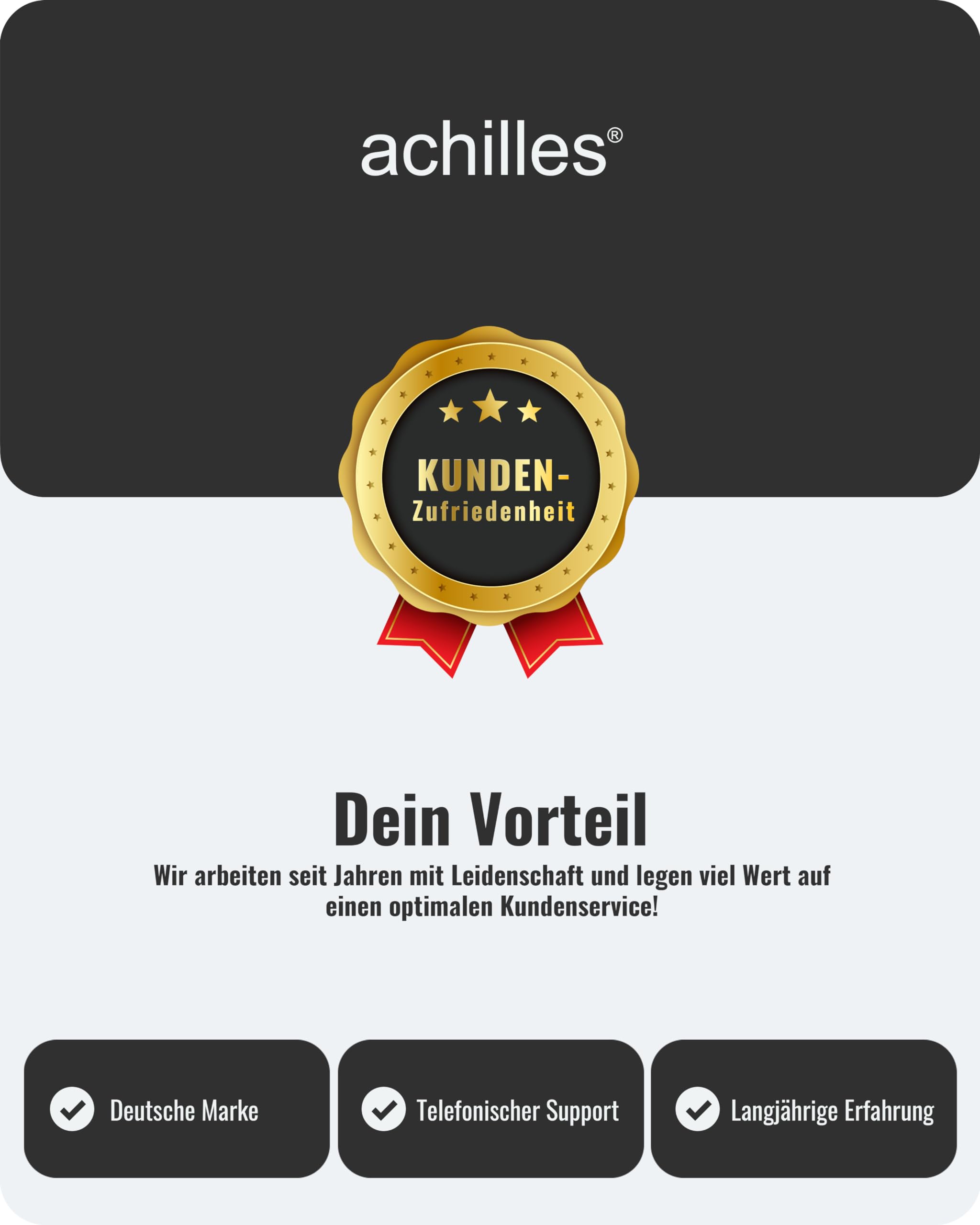 achilles Kofferraumschutz mit Seiten- und Ladekantenschutz, Kofferraumwanne, Auto Kofferraum Schutzmatte für Hunde, Kofferraummatte, universal