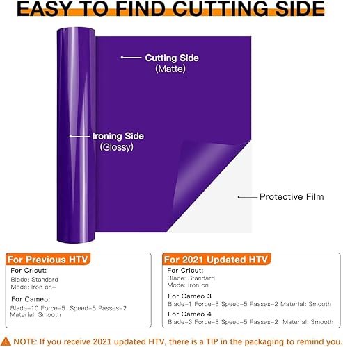 Miniatura 5 de HTVRONT - Vinilo de transferencia de calor HTV- Rollos de vinilo de 3.65 x 6 metros, ideal para camisetas, es fácil de cortar y quitar para el