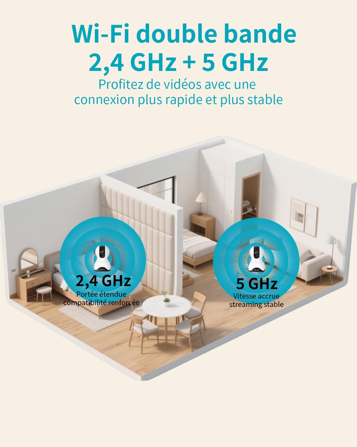 2.5K(4MP) Caméra Surveillance WiFi Intérieure Caméra Pan/Tilt à 360° Maison avec Détection Humaine Intelligent Sirène Audio Bidirectionnel Vision Nocturne Couleur Compatible Alexa pour Bébé/Chien