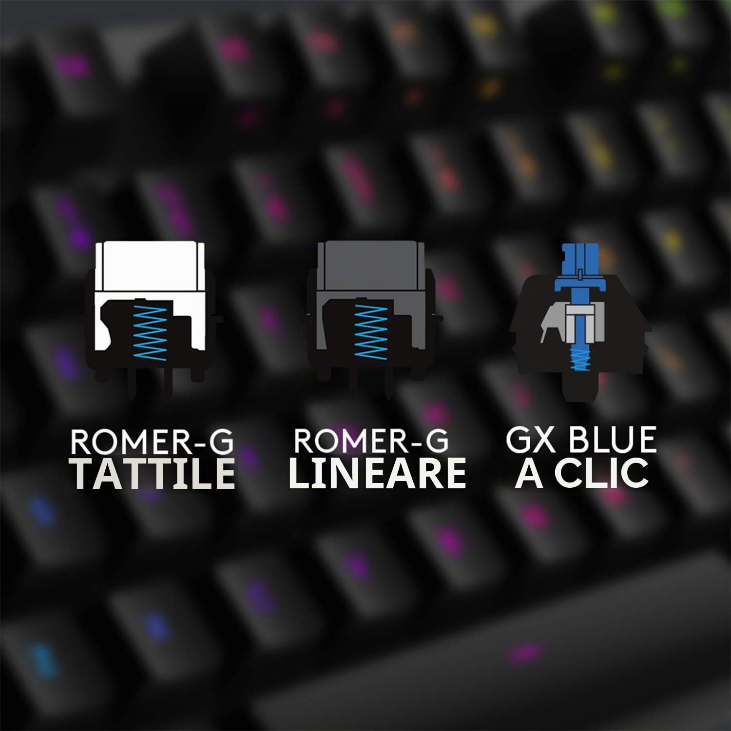 Logitech G512 CARBON con switch GX Brown e passthrough USB | Tastiera Gaming Meccanica LIGHTSYNC RGB, US INT'L - Nero
