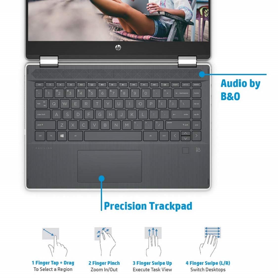 HP Pavilion x360 Core i5 10th Gen 14-inch FHD Touchscreen 2-in-1