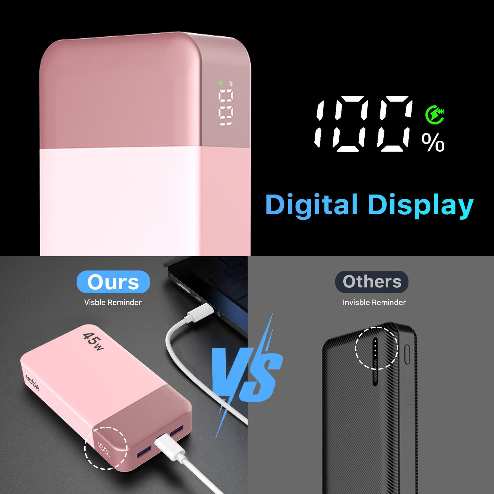 NOBIS Power Bank 45W 20000mAh Przenośna Ładowarka Z Wyświetlaczem LED | PD 3.0 Szybkie zewnętrzne akumulatory, dla iPhone, MacBook, Samsung Galaxy