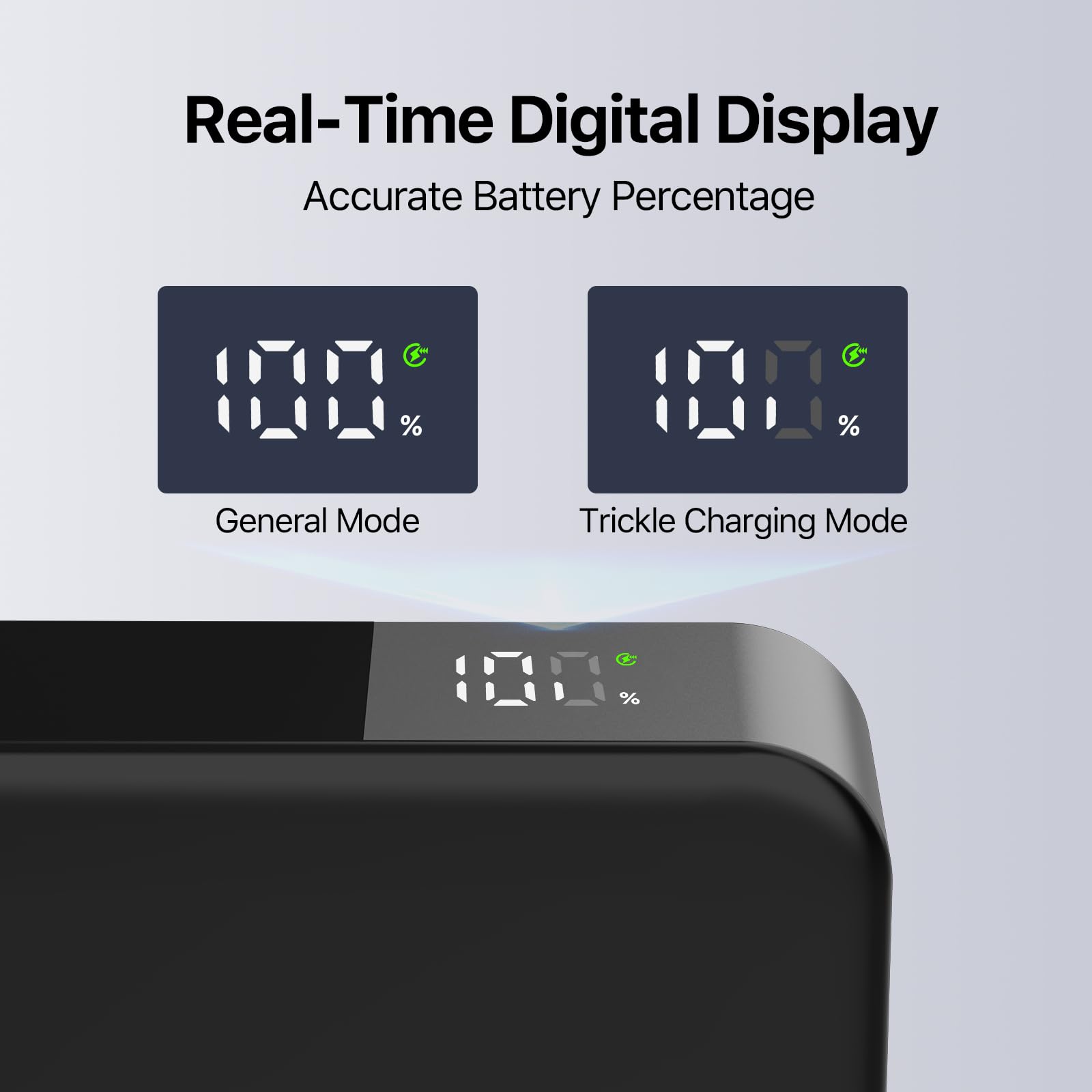 NOBIS Power Bank 90W 20000mAh Przenośna Ładowarka Z Dołączonym Kablem USB-C | 4 porty USB-C/A Szybkie zewnętrzne akumulatory kompatybilna z iPhone, MacBook, Samsung Galaxy