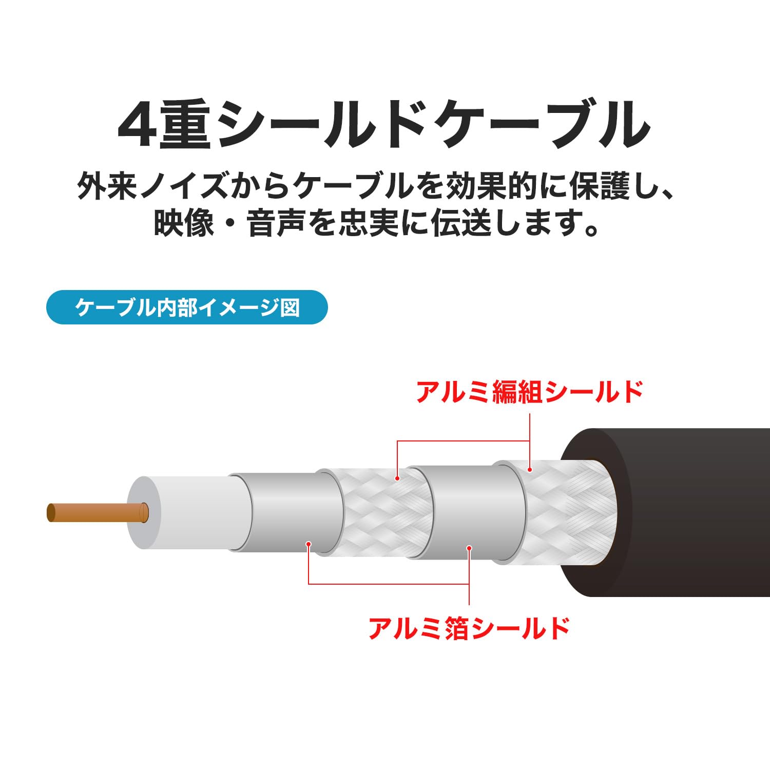 Amazon.co.jp: ホーリック: RCA関連