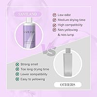 Vista 6 de Saviland Líquido Acrílico – 16.91OZ/500ML Líquido Acrílico para Polvo Acrílico Gran Capacidad Bajo Olor para Extensión de Uñas y Tallado Uso Casero