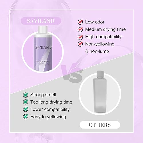 Miniatura 6 de Saviland Líquido Acrílico  16.91OZ500ML Líquido Acrílico para Polvo Acrílico Gran Capacidad Bajo Olor para Extensión de Uñas y Tallado Uso Casero