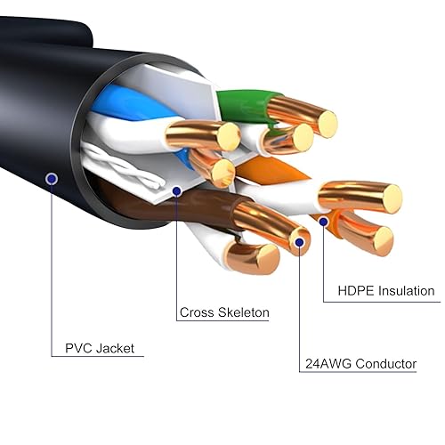 Miniatura 3 de Cable Ethernet Cat6 (150 pies), cable de red Cat6, cable de conexión RJ45 compatible con Cat6, Cat5E, Cat5, incluye 25 lazos y 25 clips de cable