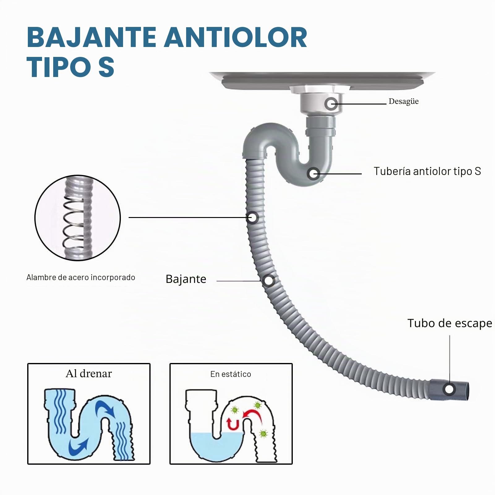 Fregadero De Cocina con Patas Exterior Jardin Mueble Fregadero De Acero Inoxidable Portatil Lavamanos Industriales con Grifo Estante Y Escurridor Pila De Lavar para Jardin Camping Garaje Comercial
