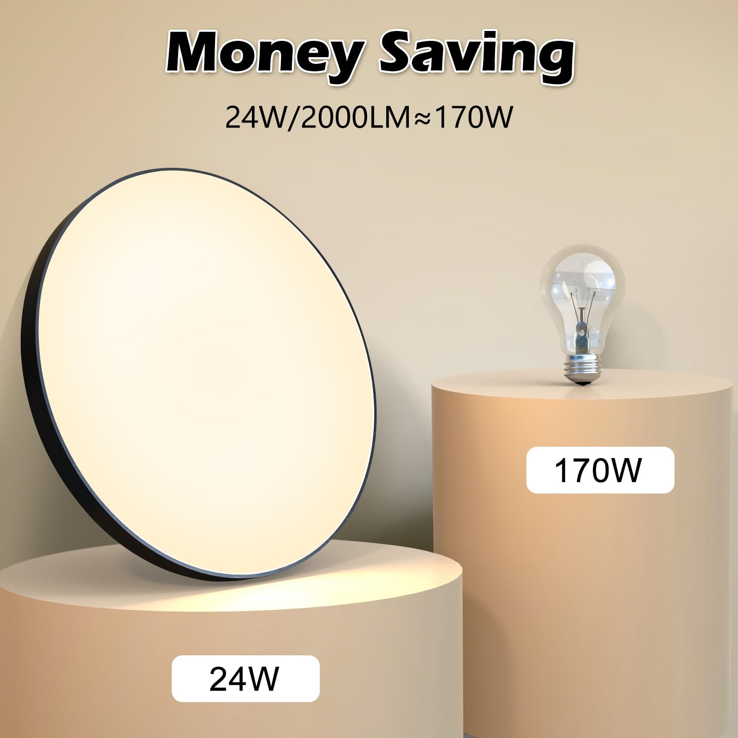 OUILA Plafoniera LED Soffitto 24W, Lampada da Soffitto 3000K 2000LM Plafoniera Bagno IP44 Impermeabile Rotonda Ø28CM Lampadario LED Moderna Luce Soffitto per Cameretta, Cucina, Soggiorno, Balcone
