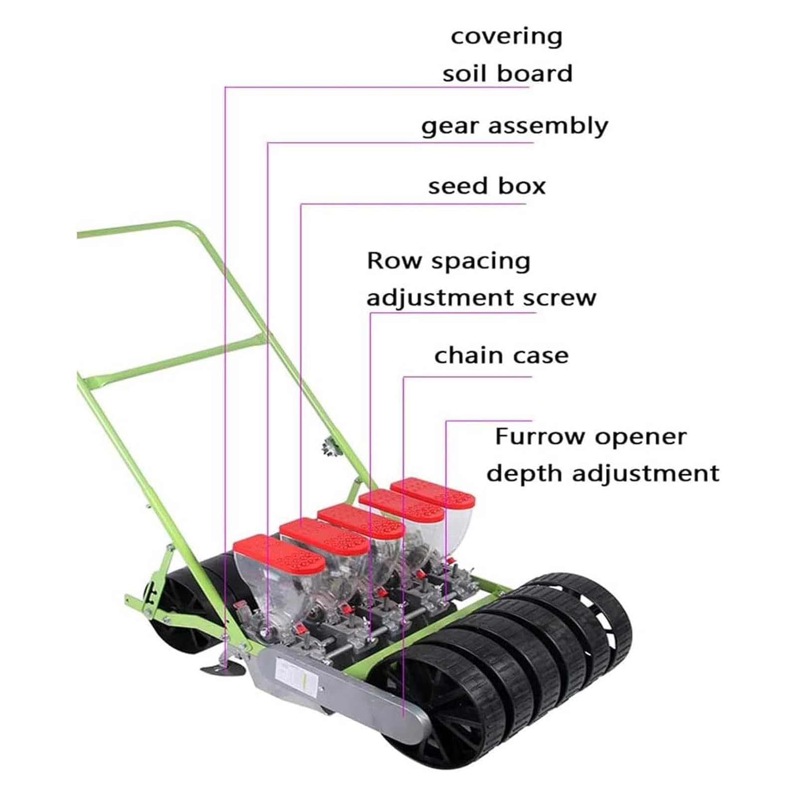 Sämaschine Hand,Gemüsesämaschine für Sojabohnen & ErdnüsseKohl, Radieschen,Sämaschine Rasen für Hobbygärtner Gartenstreuer, Einstellbarer Pflanzen Und Reihenabstand(Size:2line,Color:Stil-A)