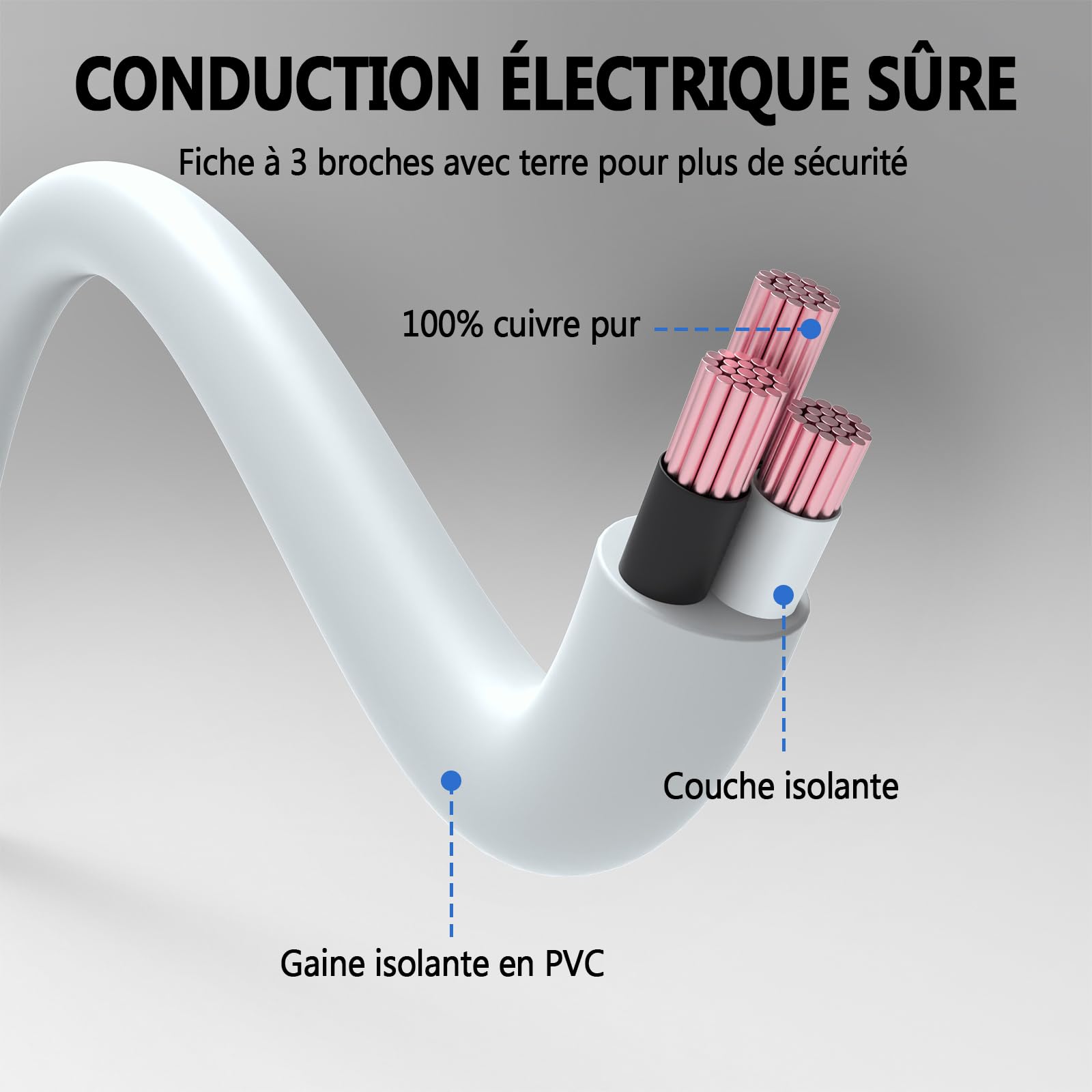 EnergyPro Rallonge Électrique IP44 3 m – Lot de 2 – Câble PVC Anti-Surchauffe avec Clip de Rangement – H05VV-F 3G1,5mm², 16A/250V, 4000W – Intérieur/Extérieur – Blanc