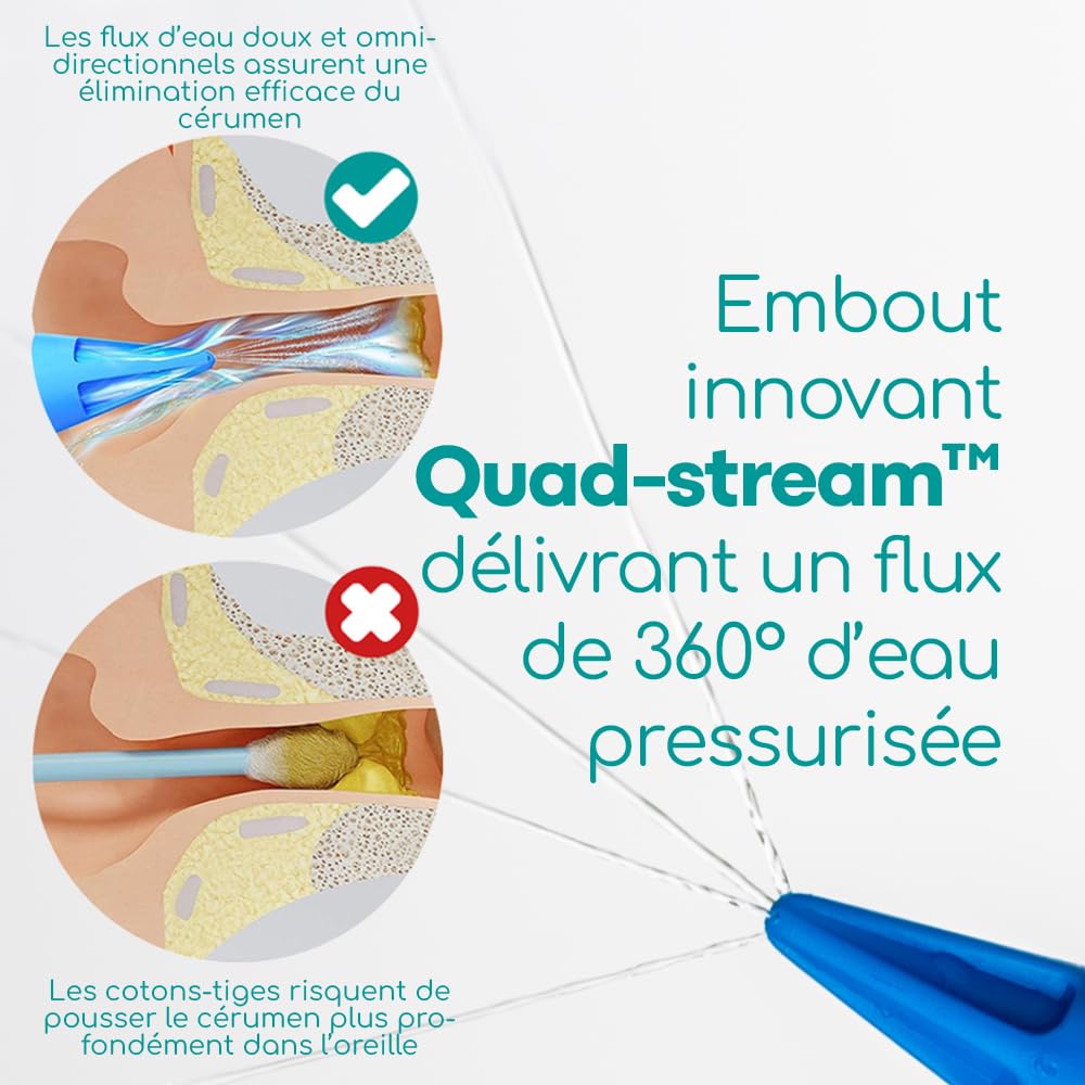 Medi Grade Kit de Seringue pour Nettoyage des Oreilles avec Huile d'olive et 3 Pointes Douces pour Retirer la Cire – Nettoyant pour Oreilles Réutilisable – Nettoie les Oreilles, Améliore l'audition