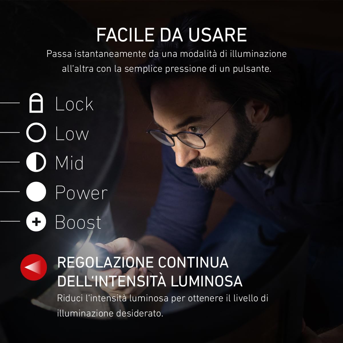 Ledlenser P7R Core Torcia Ricaricabile, 1400lm, Portata 300m, IP68 | Messa a fuoco regolabile, 202g, autonomia fino a 90h, modalità SOS e Strobo, ideale per escursioni e campeggio | 2020