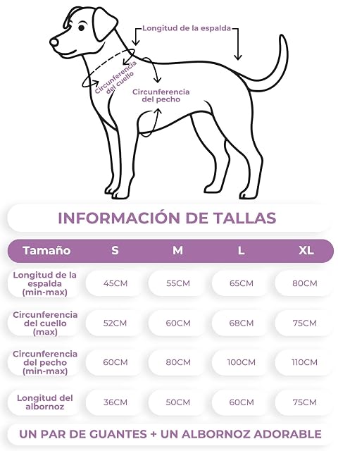 Foto 4 de 7 de Bibykivn Albornoz para Perros con Velcro, Albornoz para Perro de Microfibra Absorbente