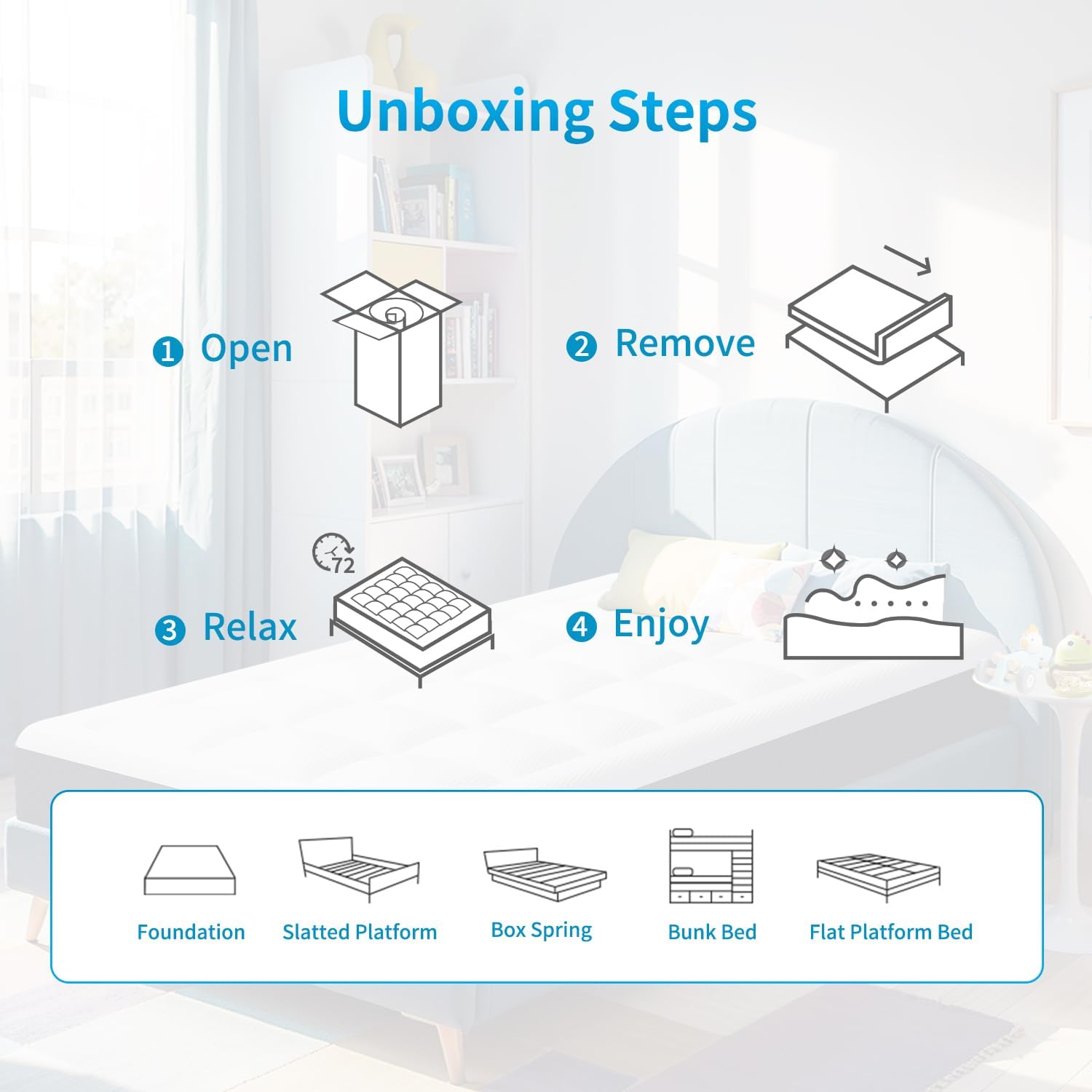 Sweetcrispy 8 Inch Cooling Gel Memory Foam Mattress Twin XL, Medium Firm Feel, Fiberglass Free, Durable Support, CertiPUR-US, Pressure-Relieving, Mattress in A Box