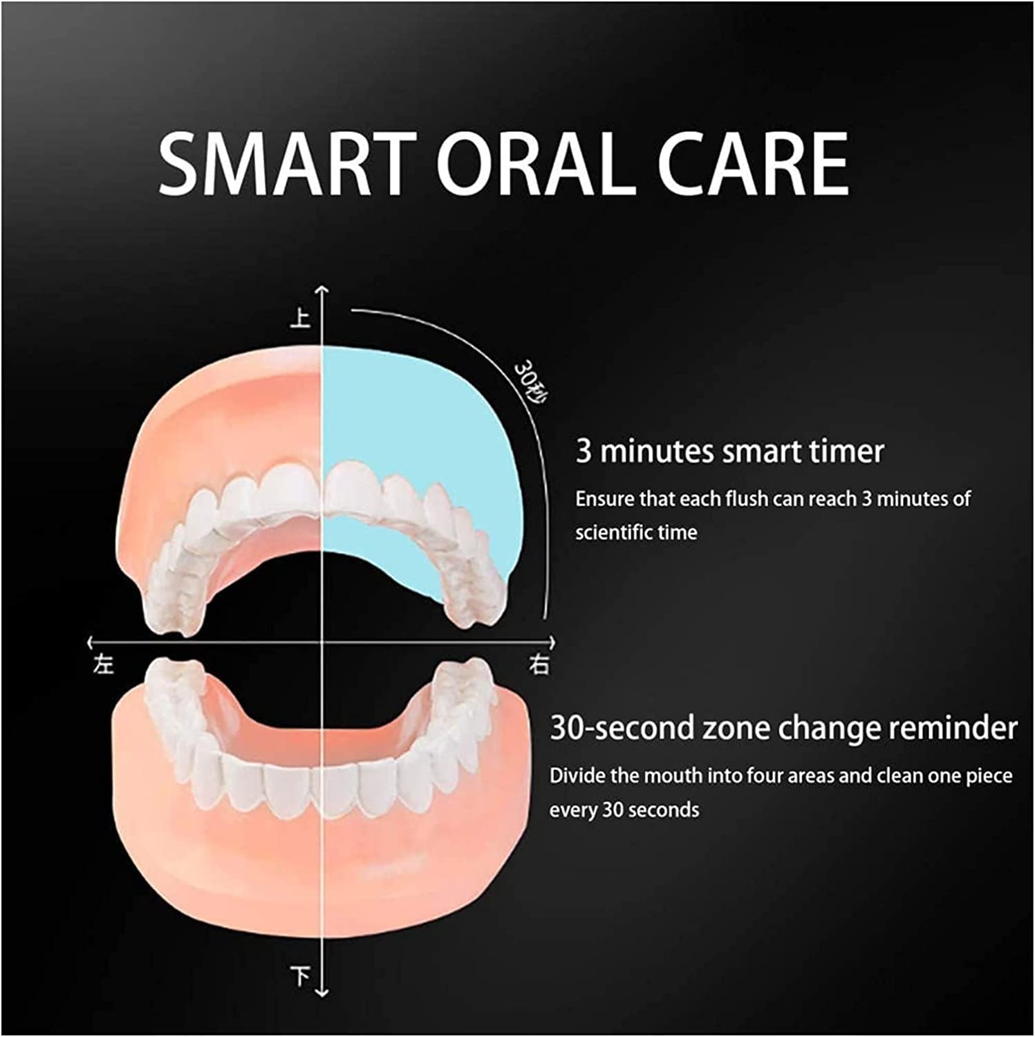 GeRRiT sans Fil for Les Dents, 600 ML irrigateur buccal Dentaire, Portable et Rechargeable IPX7 étanche Puissant Nettoyeur de Dents for Les Voyages à Domicile, Les Soins des Accolades et des ponts