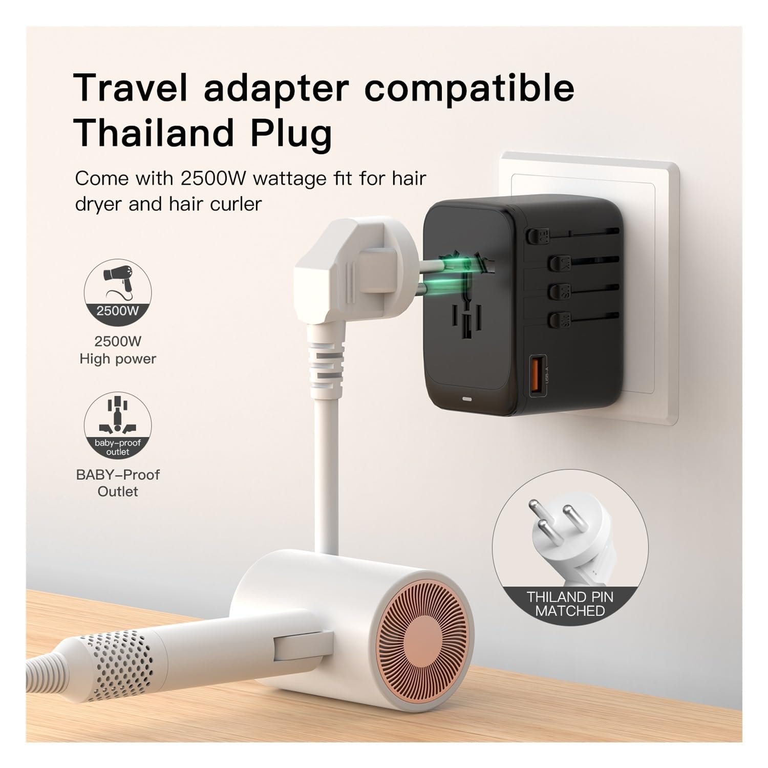 45W GaN Universal-Reiseadapter 4 USB-C Weltstecker-Ladegerät