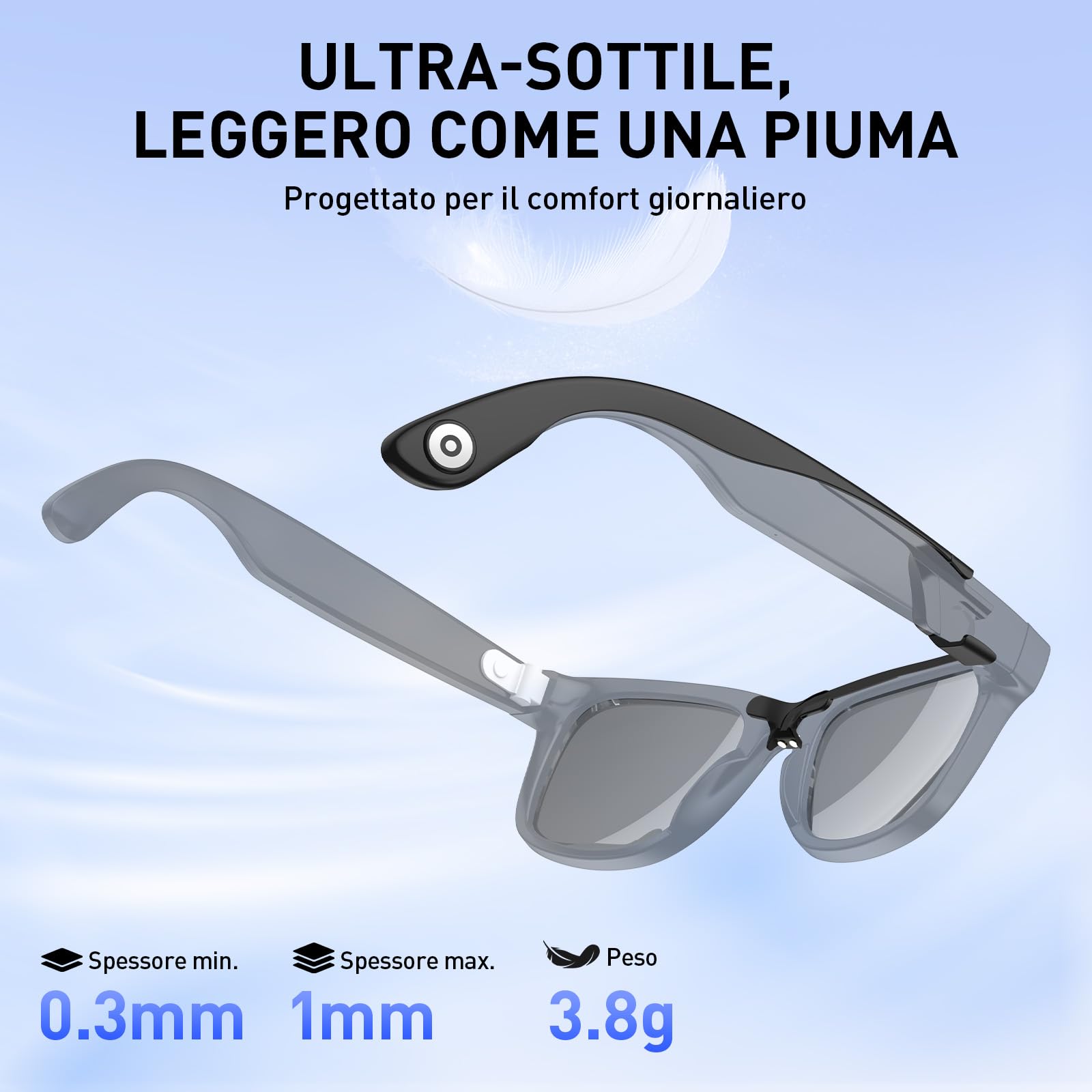 PRISMXR Set di ricarica Carina C1 compatibile con Occhiali Ray-Ban Meta, include cavo di ricarica magnetico & batterie sostituibili (+12h di autonomia) (Per Wayfarer - Regular)