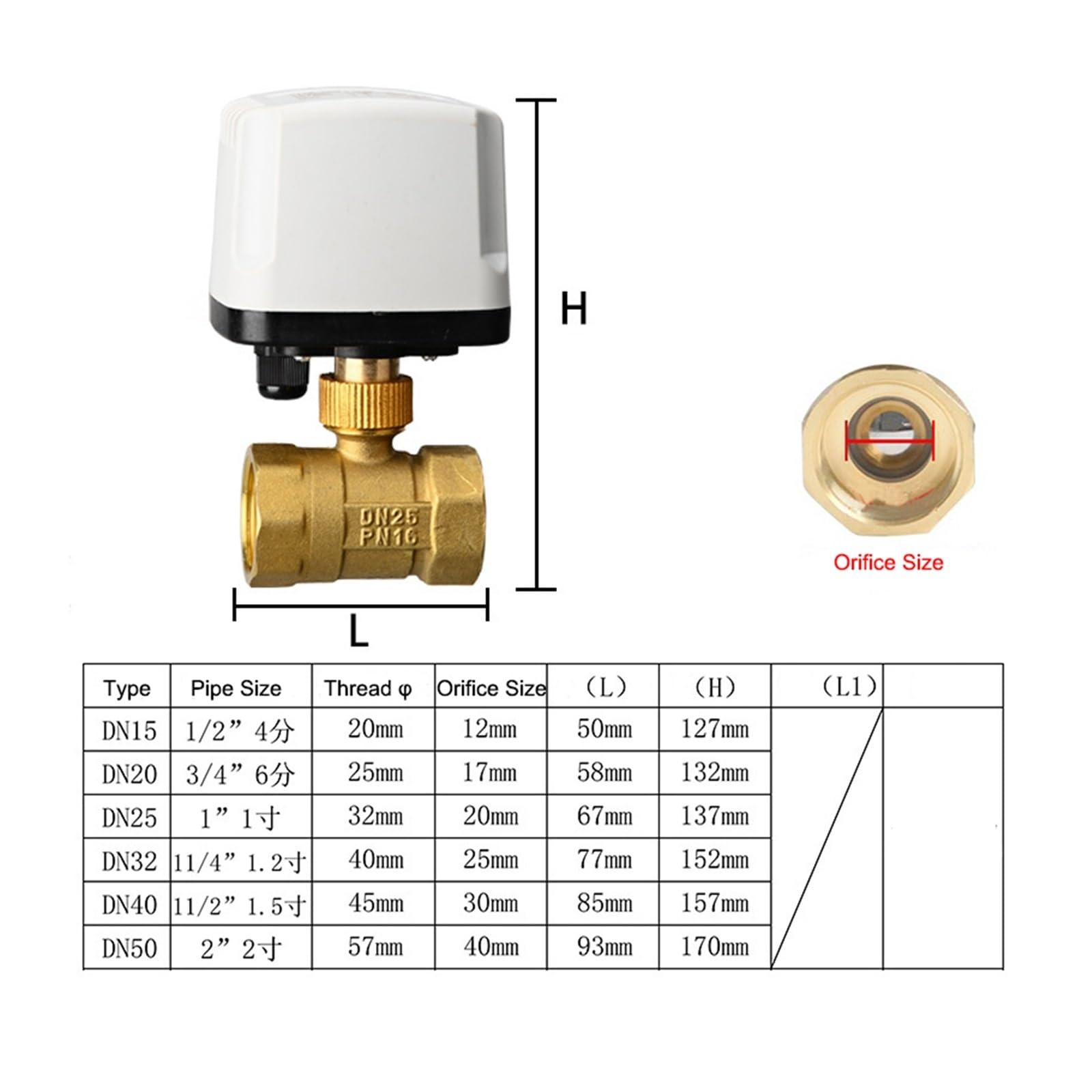 Válvula de bola motorizada a prueba de agua, válvula de bola eléctrica de latón de 3 cables y 2 controles, Motor de Metal de gran torsión for medio de agua, Gas y aceite Piezas de válvulas de apertura
