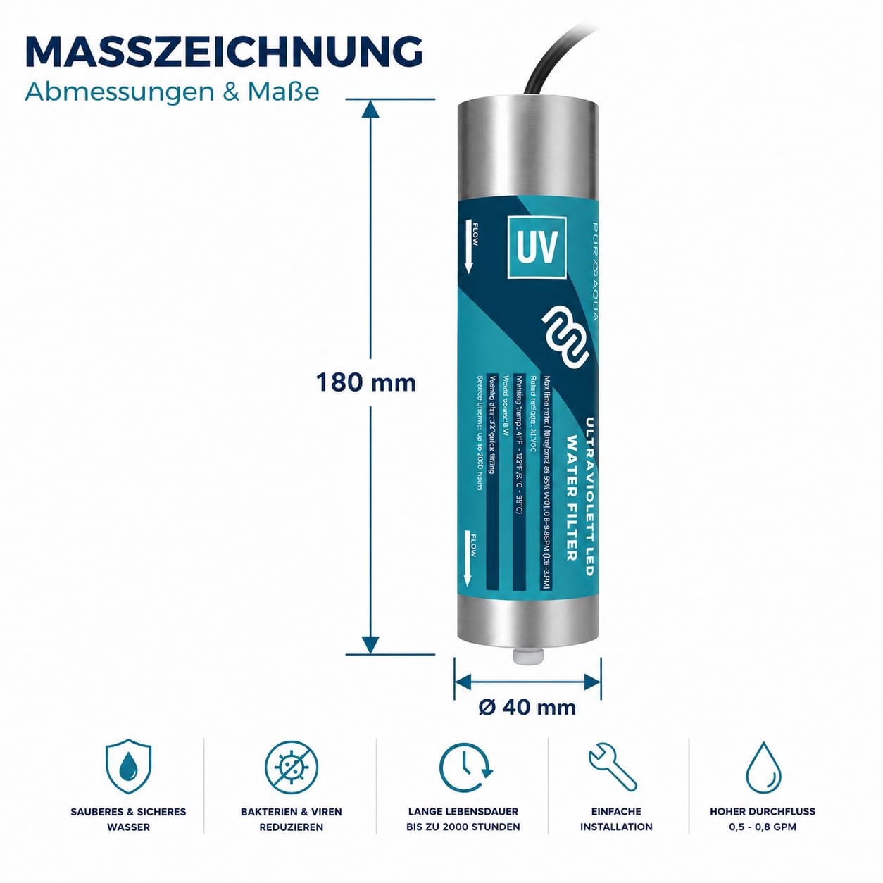 AORA UVC LED Lampe für Umkehrosmoseanlagen, Wasserfilter, Wohnmobil | entfernt 99,99% Bakterien, Viren | chemiefreie UV Sterilisation | Trinkwasser-Desinfektion | 5 Jahre Lebensdauer | 1,8-3 L./ Min.