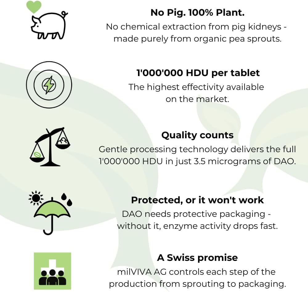 milDAO® – 30 Vegan Tablets | DAO Enzyme Supplement for Histamine Intolerance | Pure & High-Standard, Halal-Certified | 1,000,000 HDU per Tablet | with Catalase | Foil Pouch for Maximum Stability - Image 5