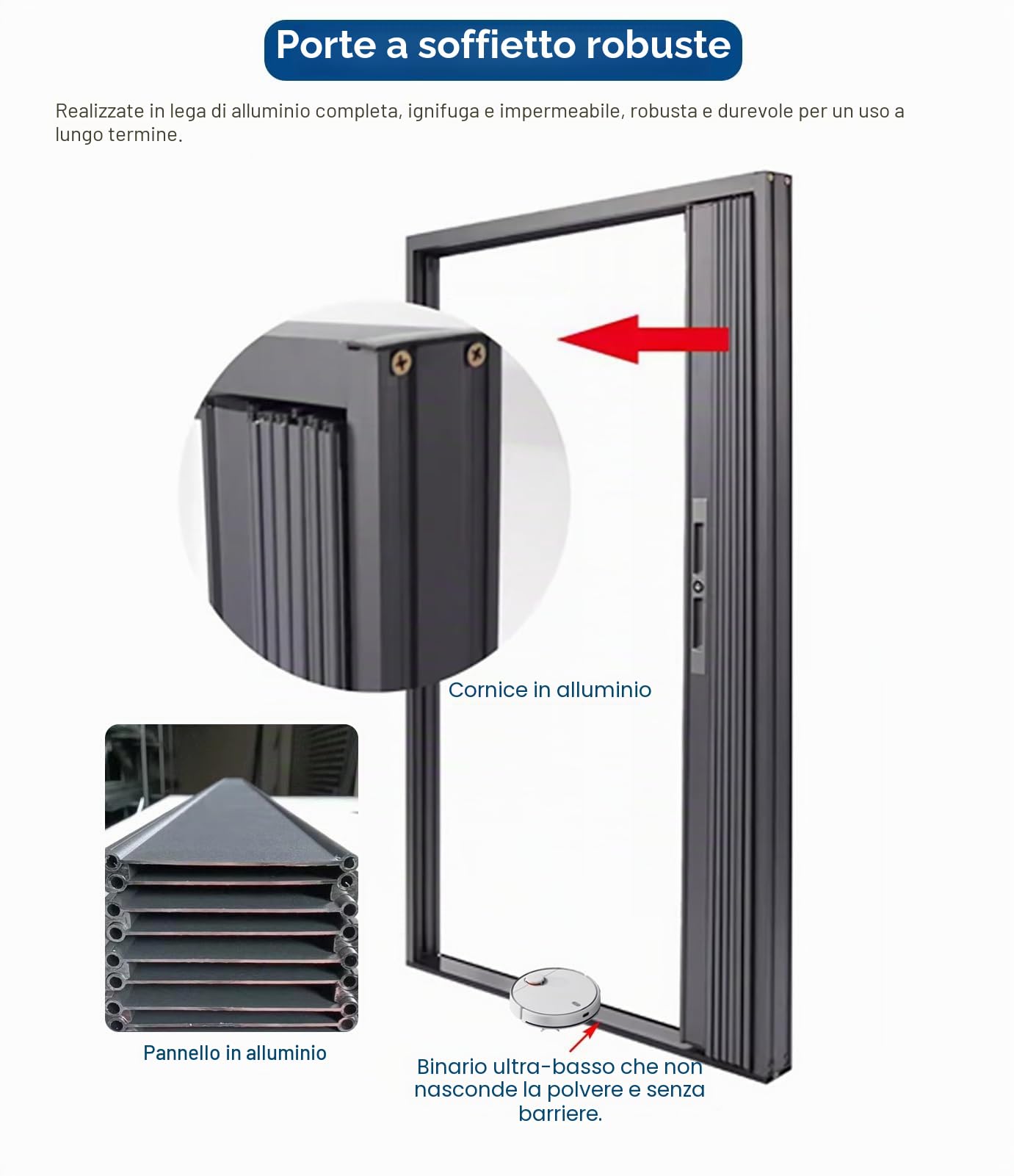 Porta a Soffietto Porta a Soffietto Grigia per Esterni in Alluminio, Porta Scorrevole a Soffietto con Telaio e Binario, Camera da Letto/Cantina/Soffitta Kit di Ferramenta a Soffietto(28x80in(71x20