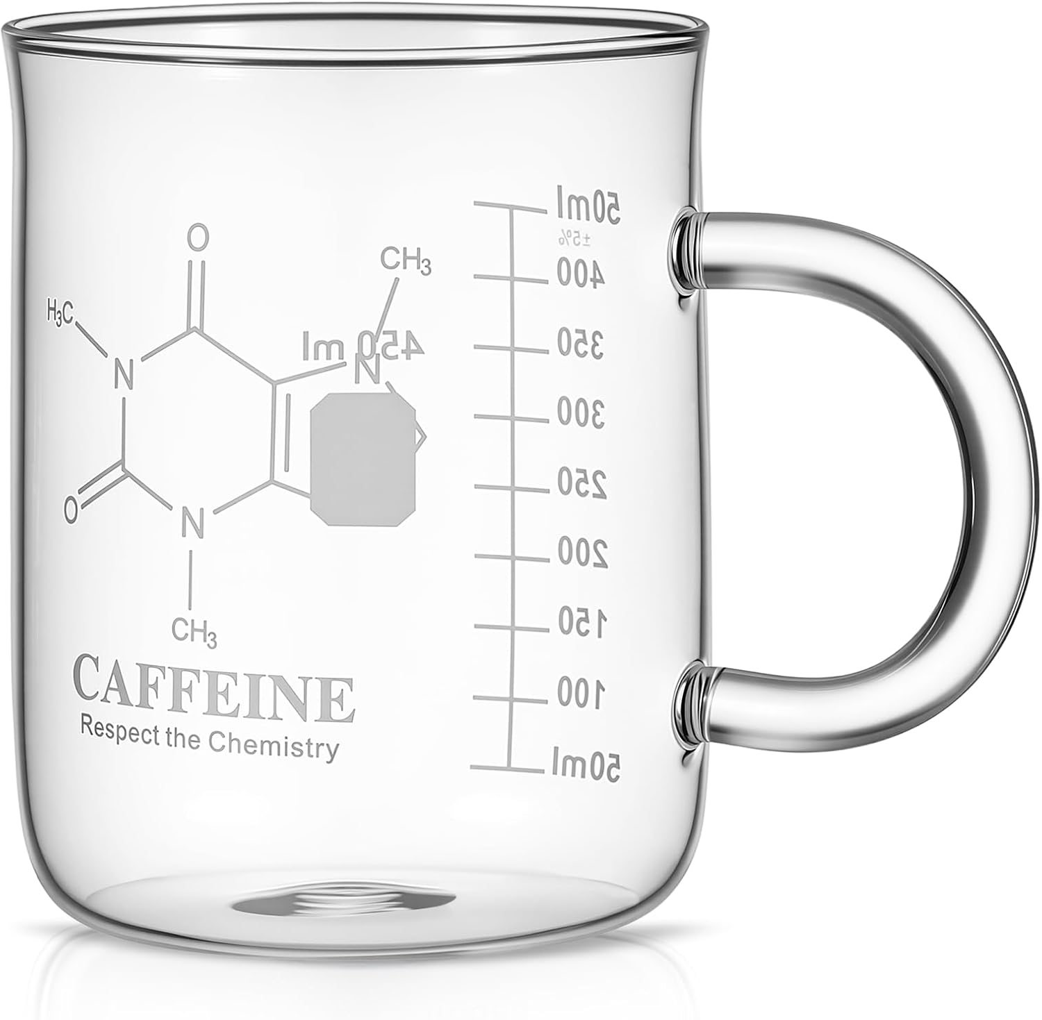 Tazas para Café