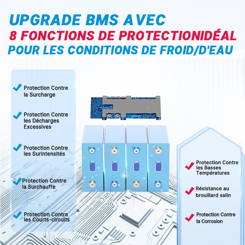 Redodo 12V 280Ah(1 Pack) LiFePO4 Batterie avec Low-Temp Protection 3584Wh Batterie Lithium Intégré 200A BMS Parfait pour Systèmes Solaires Bateaux Stockage d'Energie à la Maison Camping-Cars