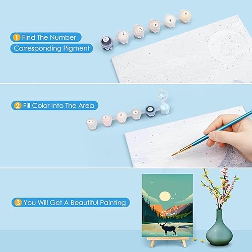 Miniatura 7 de 6 paquetes de pintura por números para adultos principiantes, kits de pintura por números de parques nacionales sobre lienzo sin marco, Yellowstone