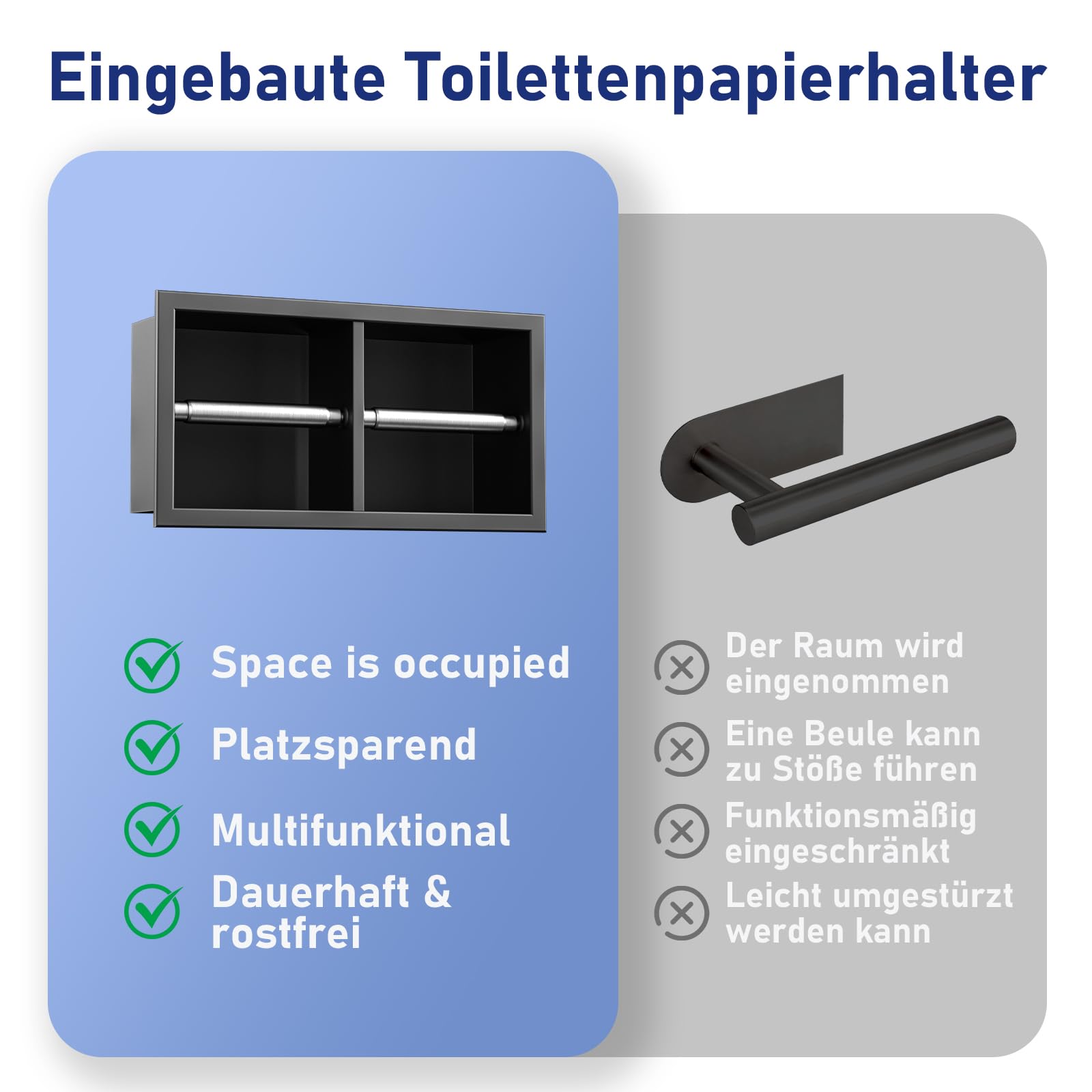 Unterputz Toilettenpapierhalter Edelstahl, WC Badezimmerschrank mit Toilettenpapierhalter Halterung, Klopapierhalter mit aufbewahrung, 10×18×34cm, Schwarz