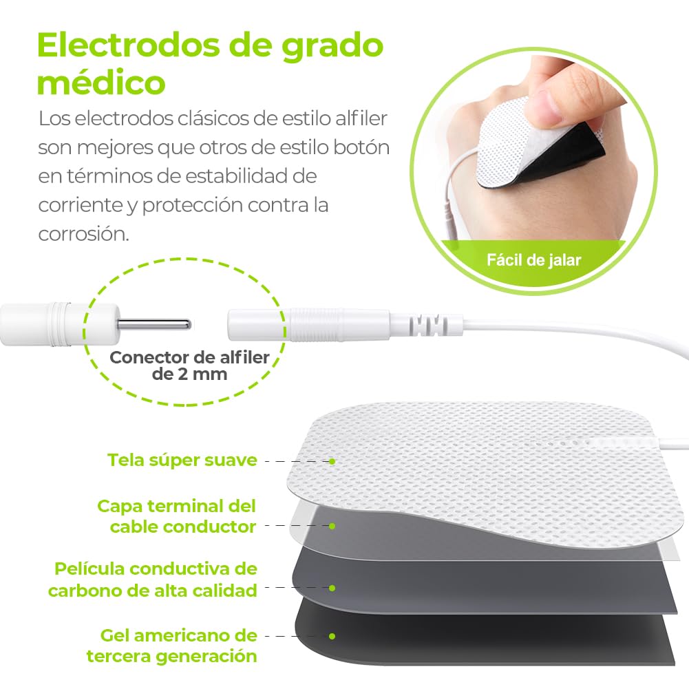 AUVON 3-en-1 Electroestimulador muscular de 24 modos, con función TENS, EMS y masaje, para aliviar el dolor muscular y fortalecer los músculos, 2 Canales, 12pcs 2"x2" Electrodos con diseño patentado