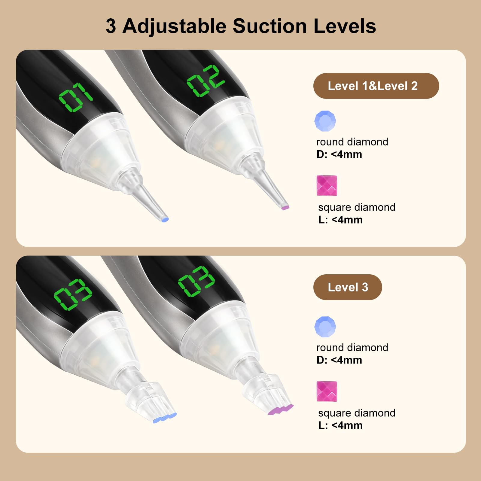 PP OPOUNT Elektrischer Diamond Painting Stift Silber mit LED Licht & Display, 3 Saugstufen, Kabellos & Wiederaufladbar, Leiser Vacuum Stift, Ergonomisches Diamond Painting Zubehör für Erwachsene