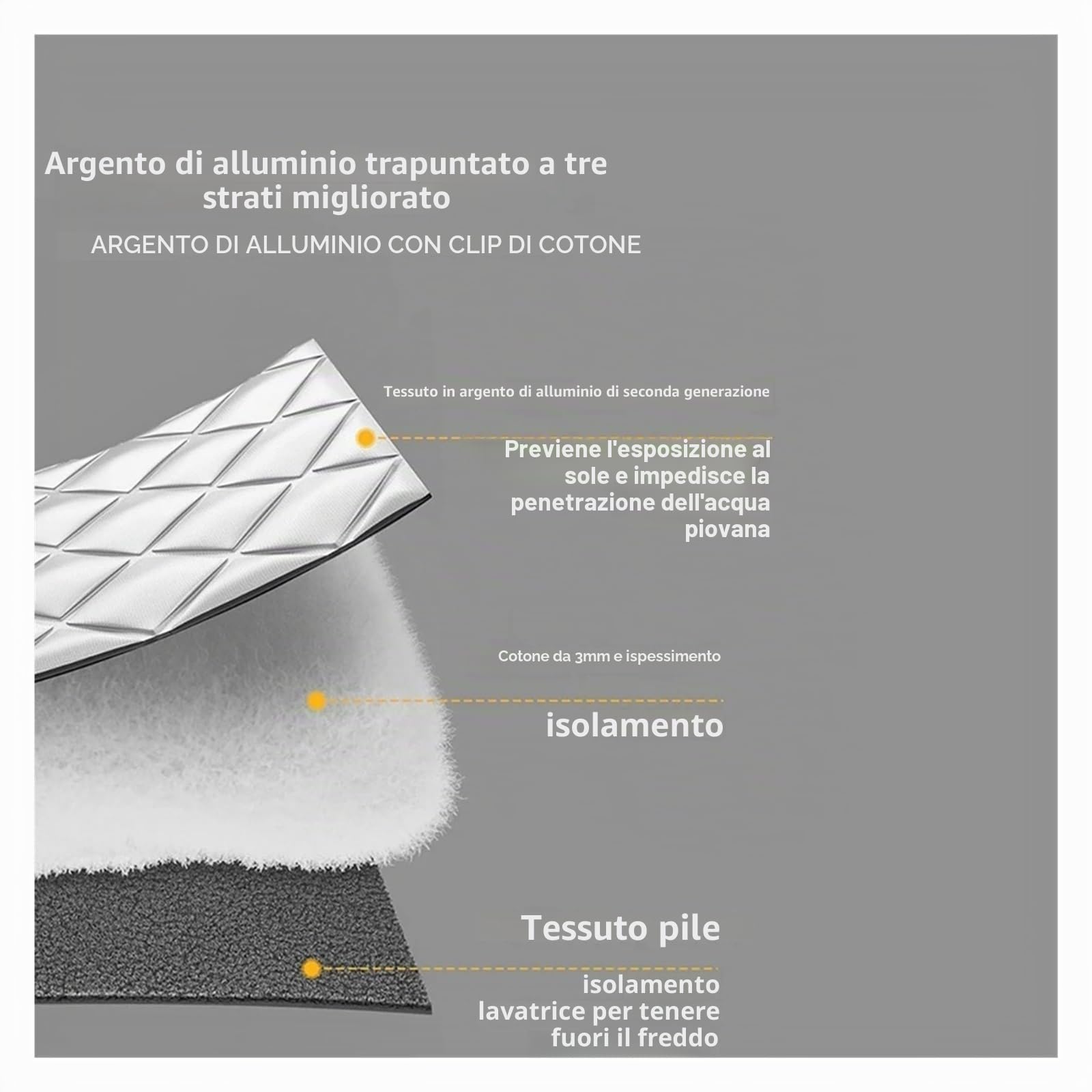 Copertura For Lavatrice/asciugatrice In Velluto E Ispessimento, Protezione Solare, Coperture Impermeabili For Isolamento Termico, Lavatrice(60x60x85cm)