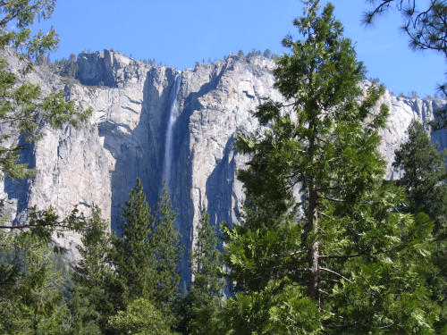 Best camera on the market in price-range